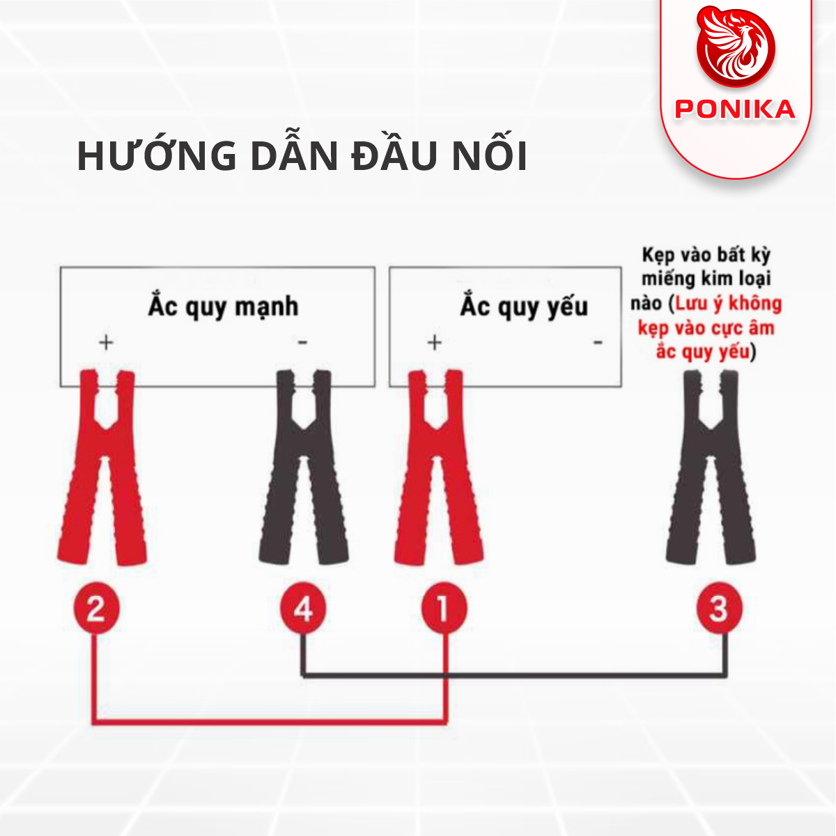 Dây Câu Bình Ắc Quy Ô Tô 2000A - Ảnh 7