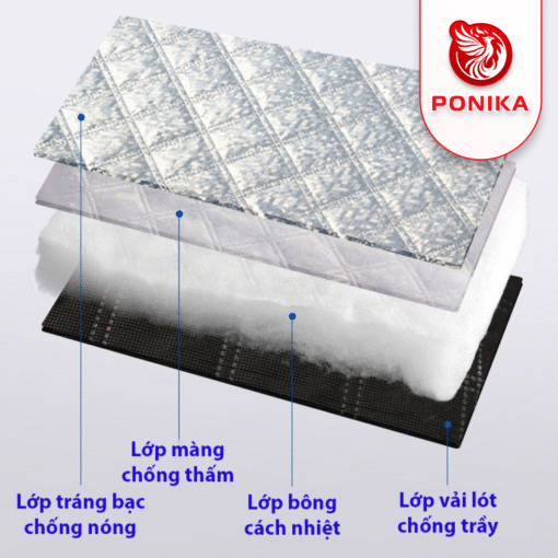 Bạt Che Kính Lái Ô Tô - Che Nắng Kính Lái